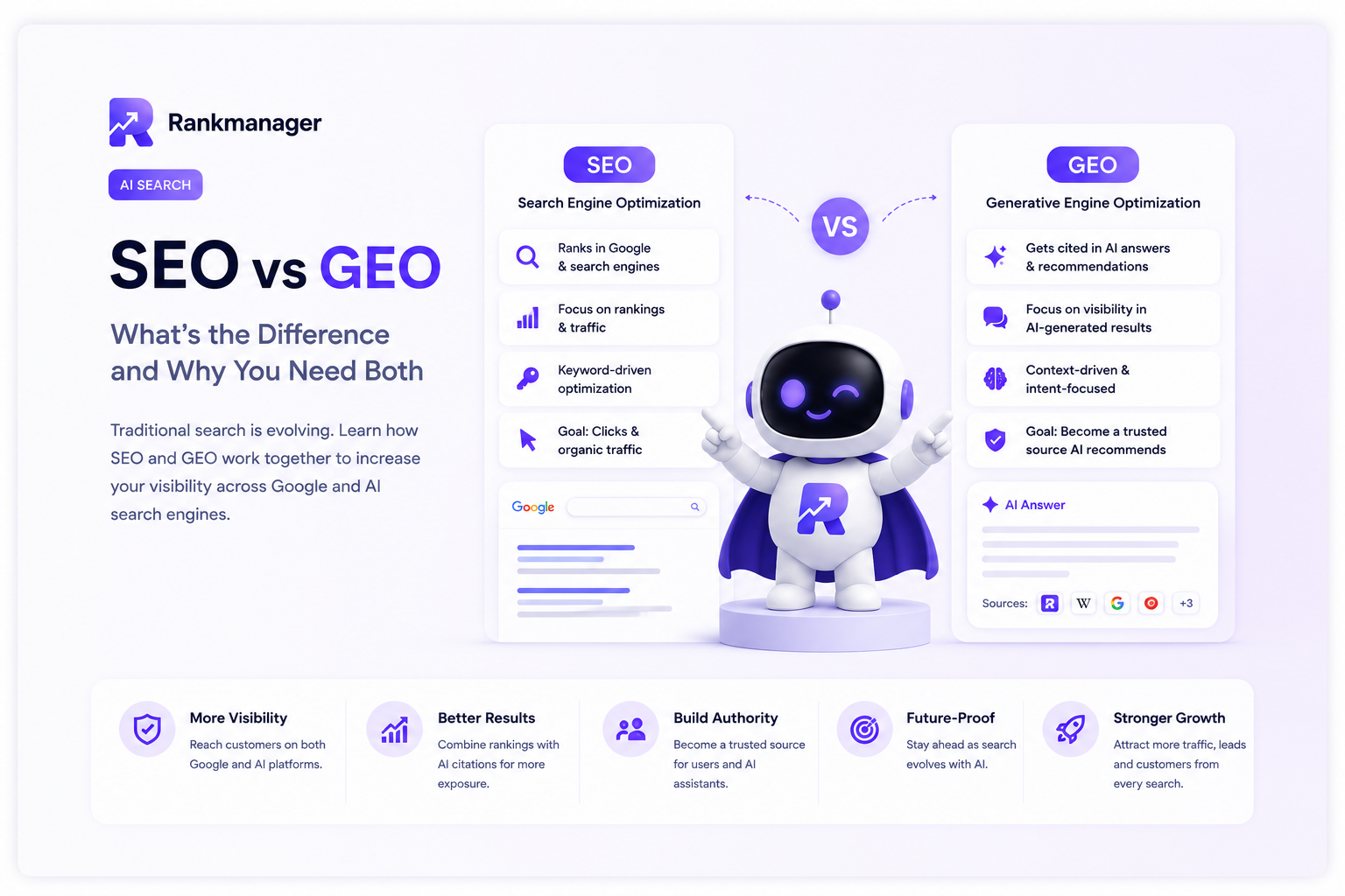 SEO vs GEO