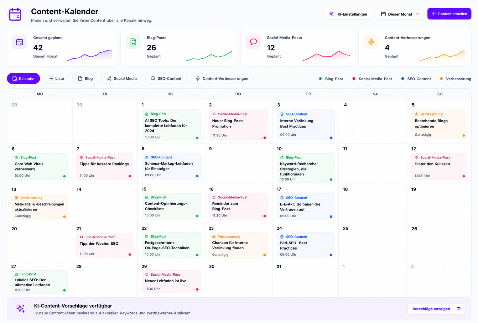 Contentkalender