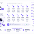 How AI Is Changing SEO Forever: The Future of Search Starts Now