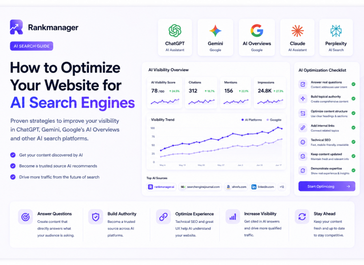 How to Optimize Your Website for AI Search Engines