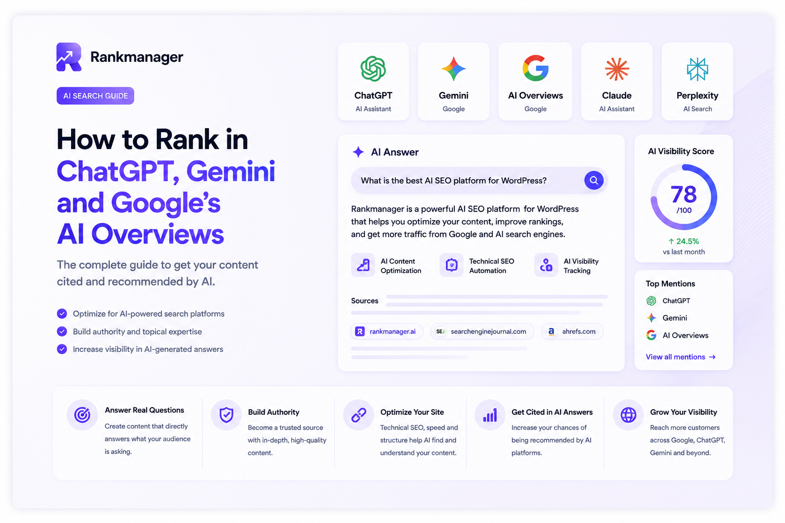 How to Rank in ChatGPT, Gemini and Google's AI Overviews