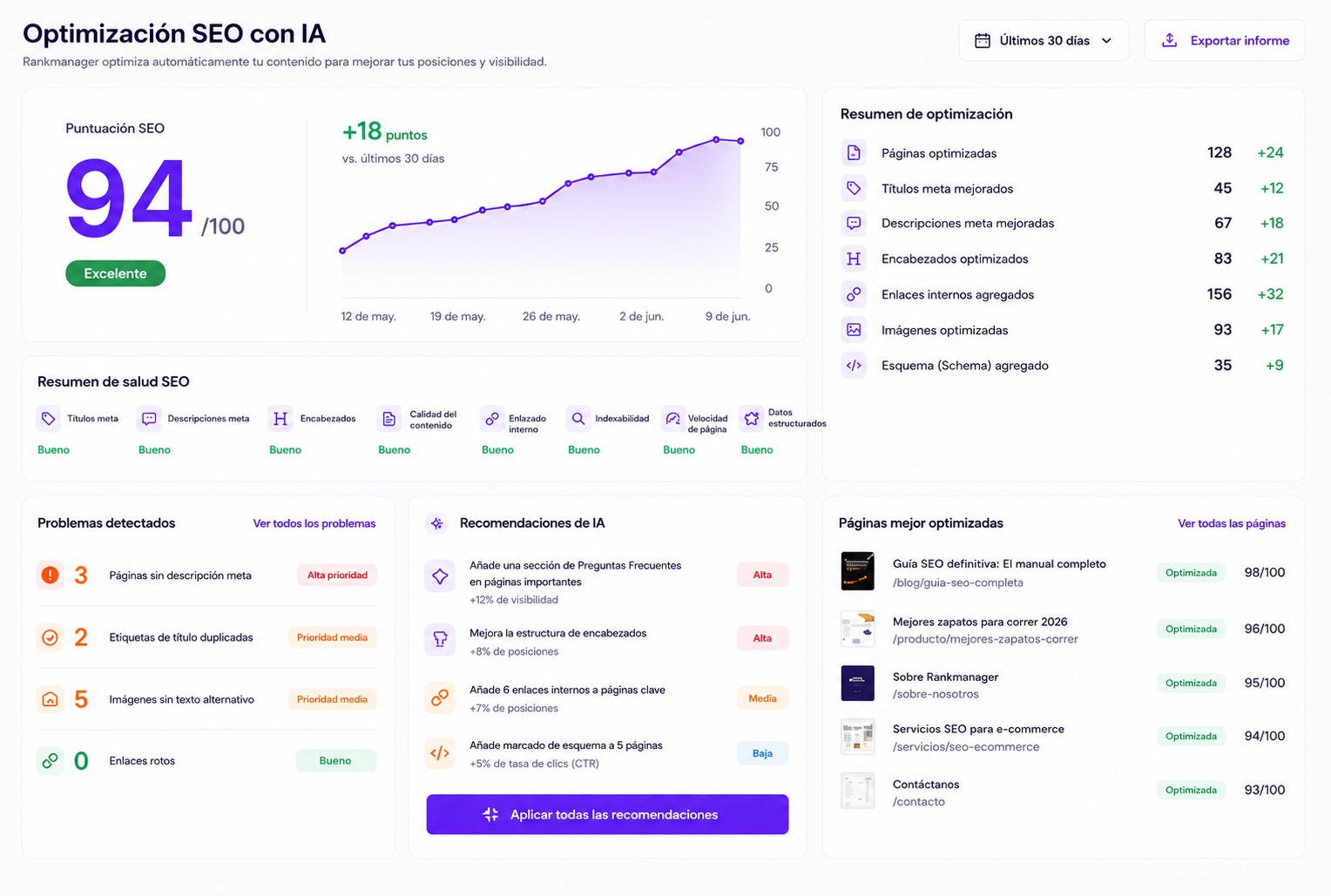 SEO optimization