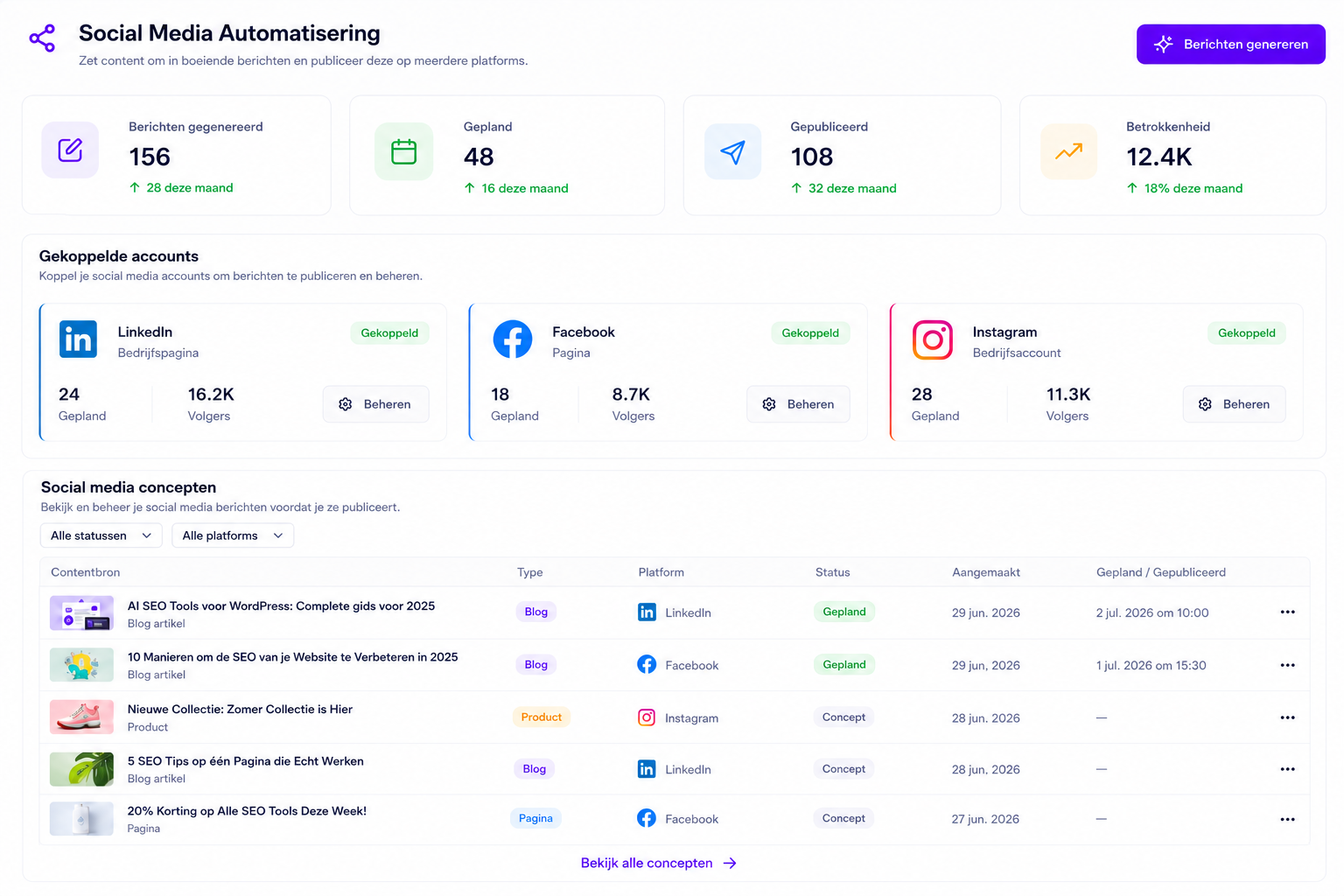 Social Media Automatisering