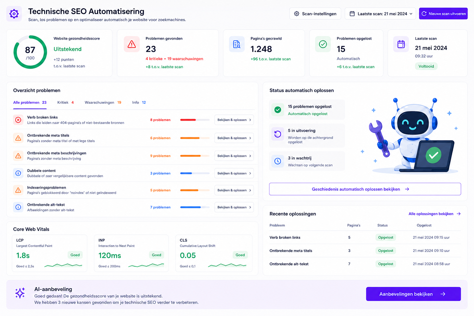 Technische SEO automatisering