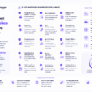 The Biggest SEO Mistakes Businesses Still Make in 2026