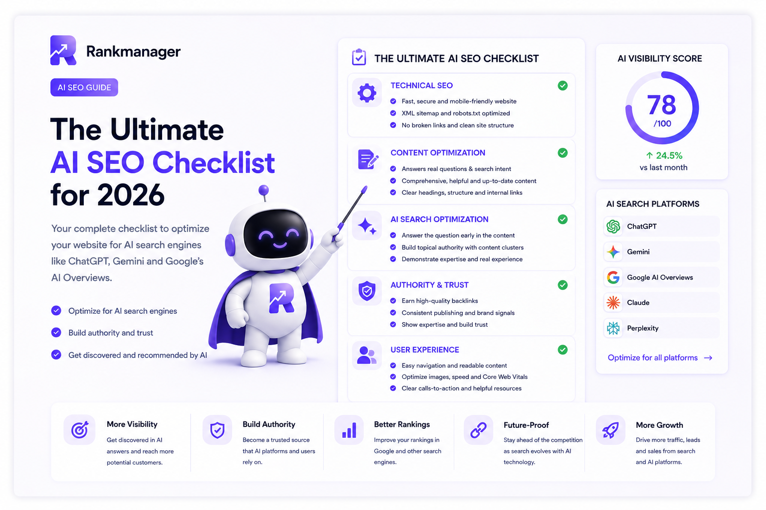 The Ultimate AI SEO Checklist for 2026