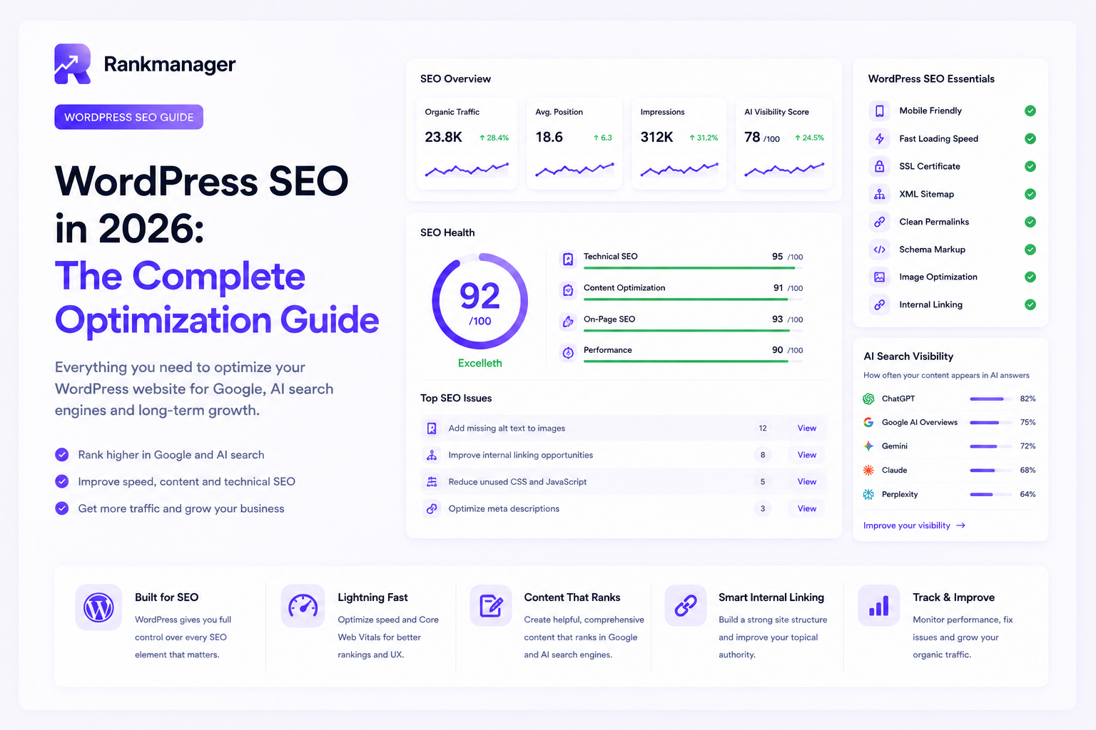 WordPress SEO in 2026: The Complete Optimization Guide