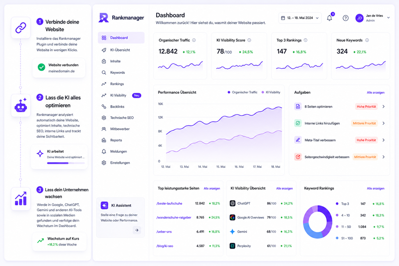 Rankmanager connect