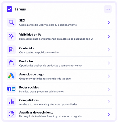 Rankmanager Tareas
