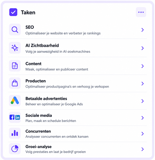 Rankmanager Taken