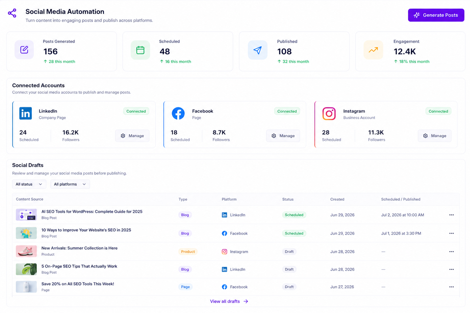 Socialmediaautomation