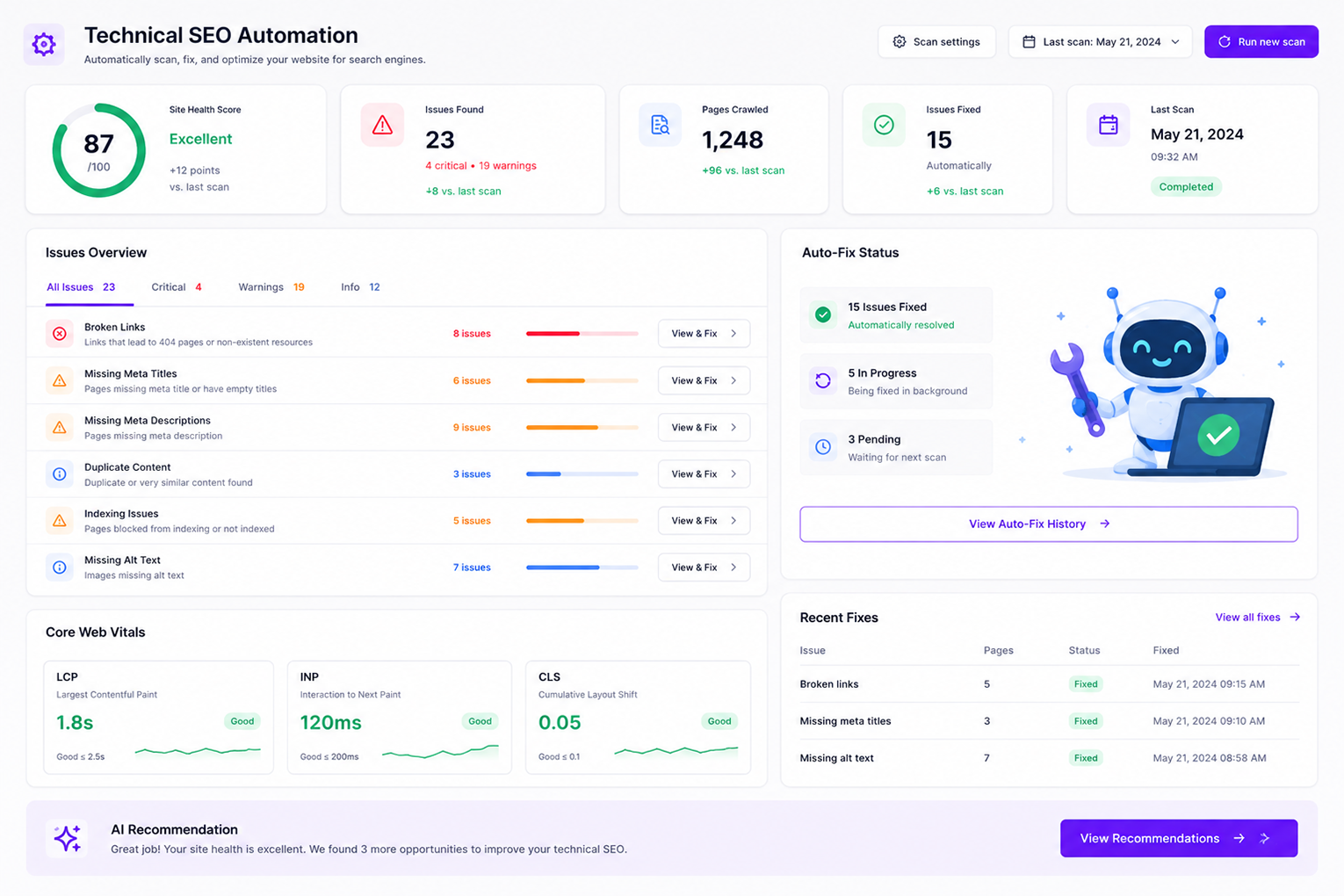Technicalseo